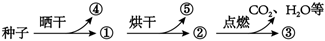 德优题库