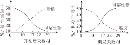 德优题库