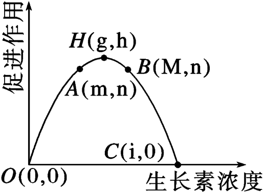 德优题库