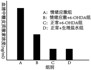 德优题库