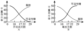 德优题库