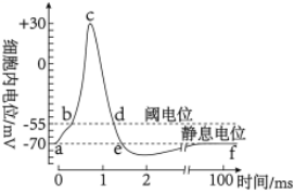德优题库
