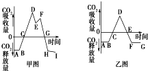 德优题库