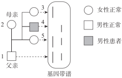 德优题库