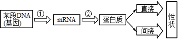 德优题库