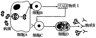 德优题库