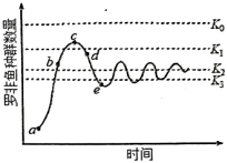 德优题库