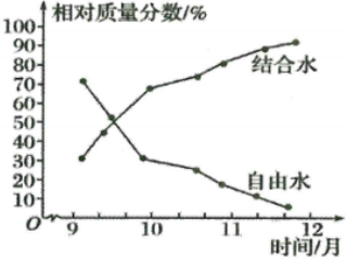 德优题库