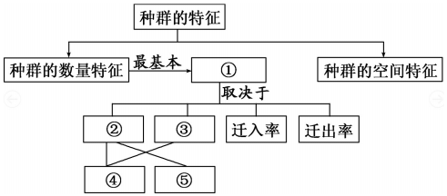 德优题库