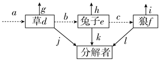 德优题库