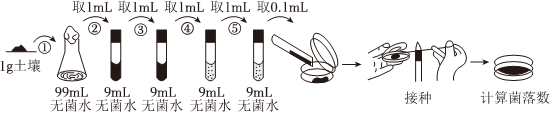 德优题库