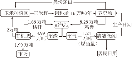 德优题库