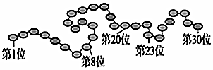 德优题库