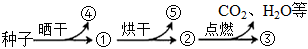 德优题库