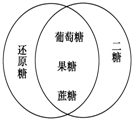德优题库