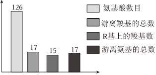 德优题库