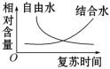 德优题库