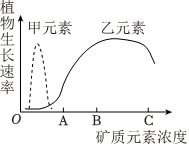 德优题库
