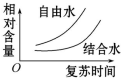德优题库