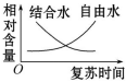 德优题库