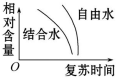 德优题库
