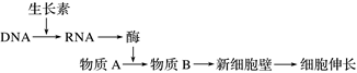 德优题库