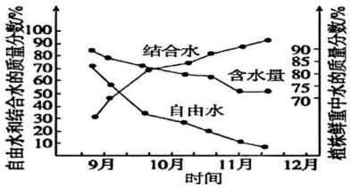 德优题库