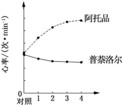 德优题库