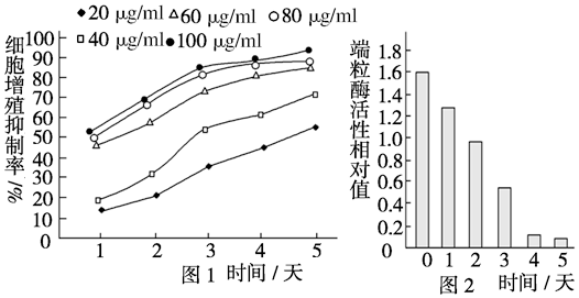 德优题库