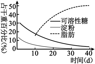 德优题库