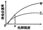 德优题库