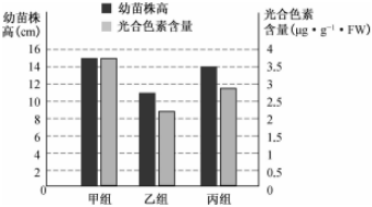 德优题库