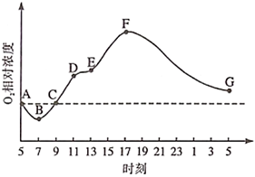 德优题库