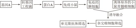 德优题库