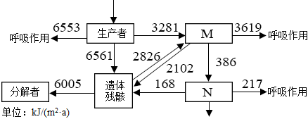德优题库