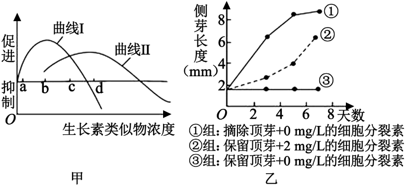 德优题库