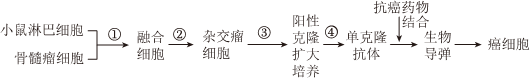 德优题库