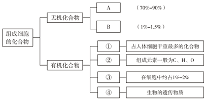 德优题库