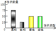 德优题库
