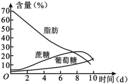 德优题库