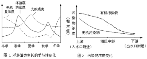 德优题库