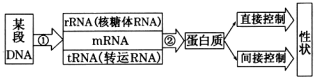 德优题库