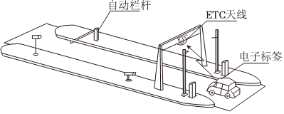 德优题库