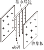 德优题库