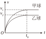 德优题库