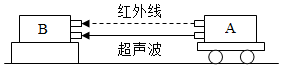 德优题库