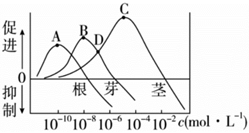 德优题库