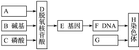 德优题库