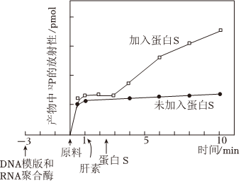 德优题库