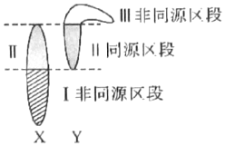 德优题库